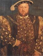 Hans holbein the younger Portrait of Henry Viii china oil painting reproduction